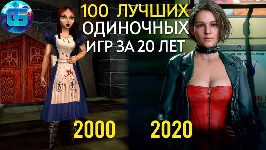 Рейтинг