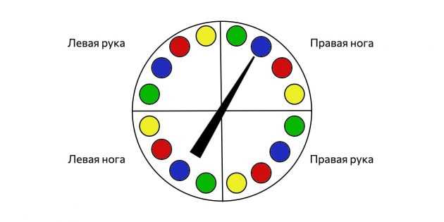 Широкий