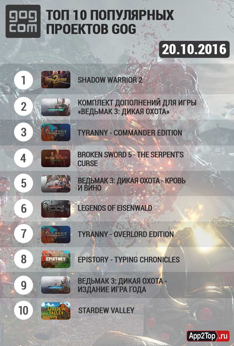 Игры
